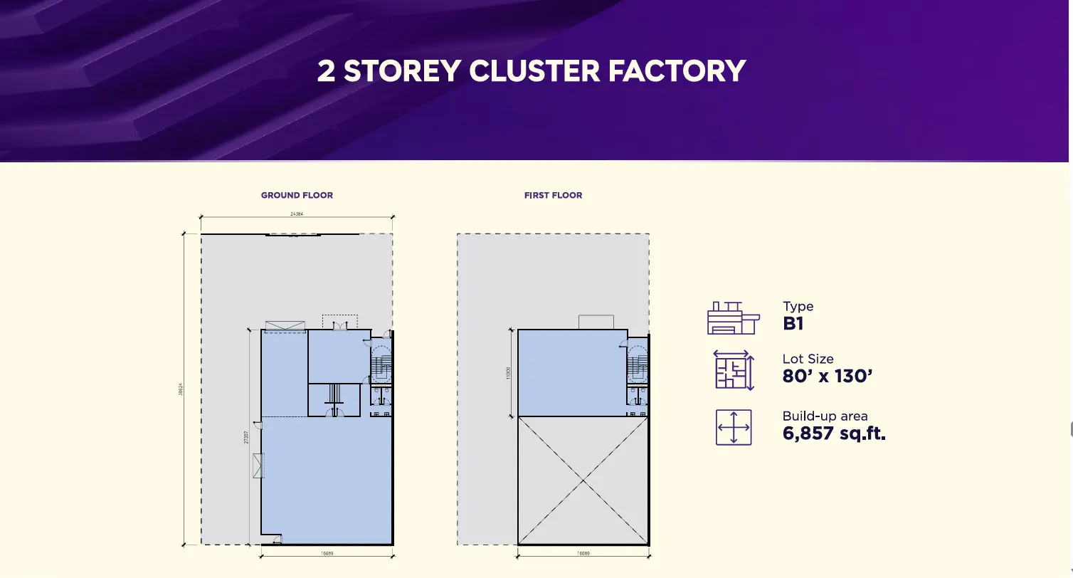 ELEVE8 Entrepreneurs' Park Type B1 - 80' x 130' - 6,857sf floor plan