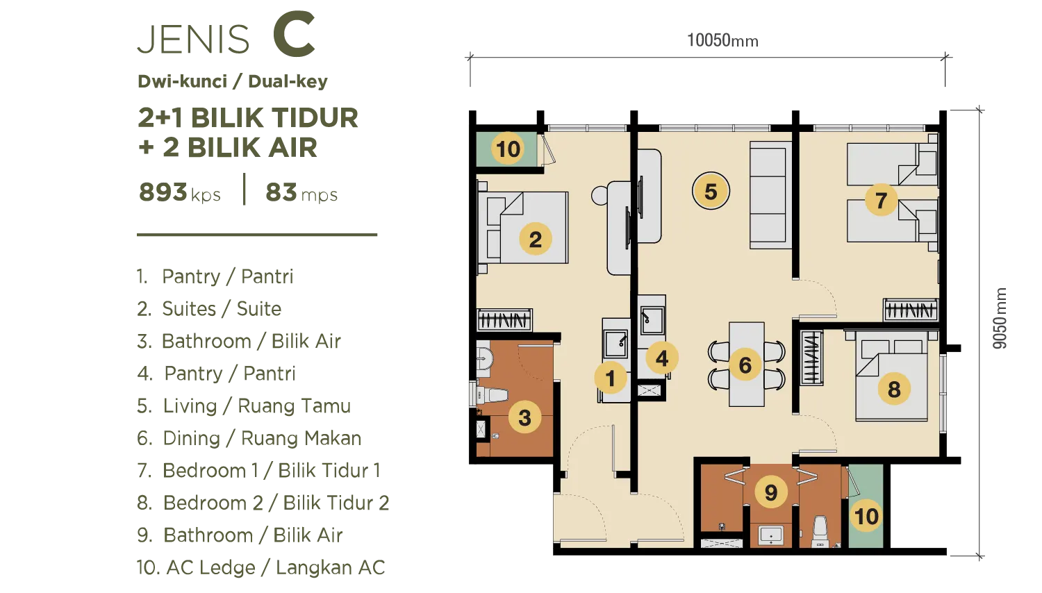 Erinaz Suites JENIS C | Dwi-kunci / Dual-key 2+1 BILIK TIDUR + 2 BILIK AIR | 893 kps 83 mps floor plan