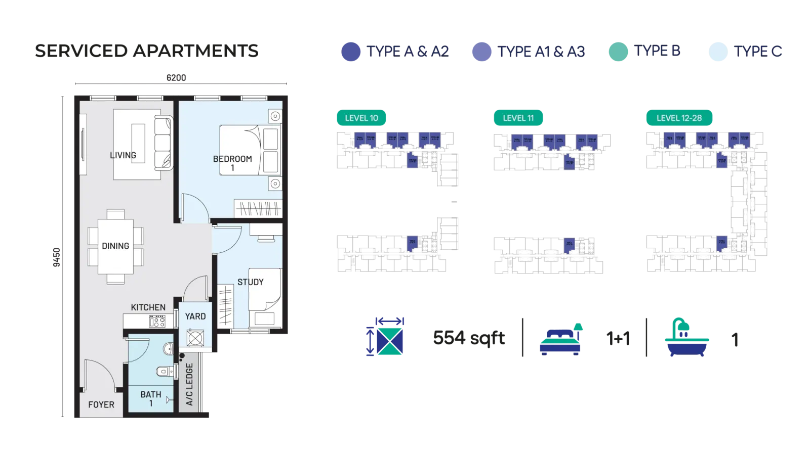 eSentral Smartcity Type A/A2 554sft floor plan