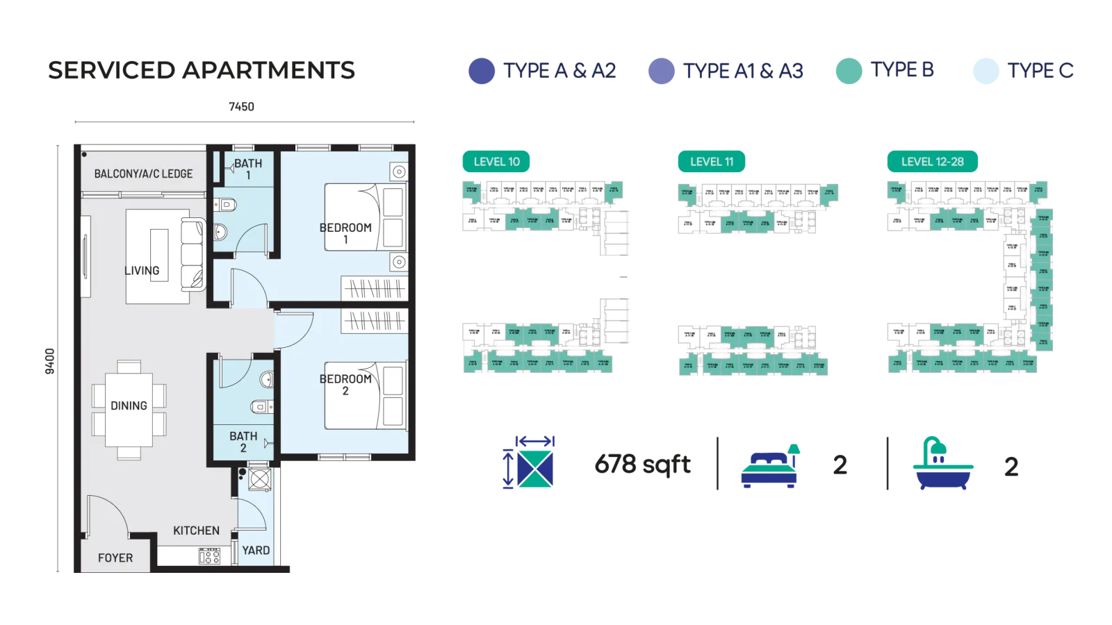 eSentral Smartcity Type B 678sft floor plan