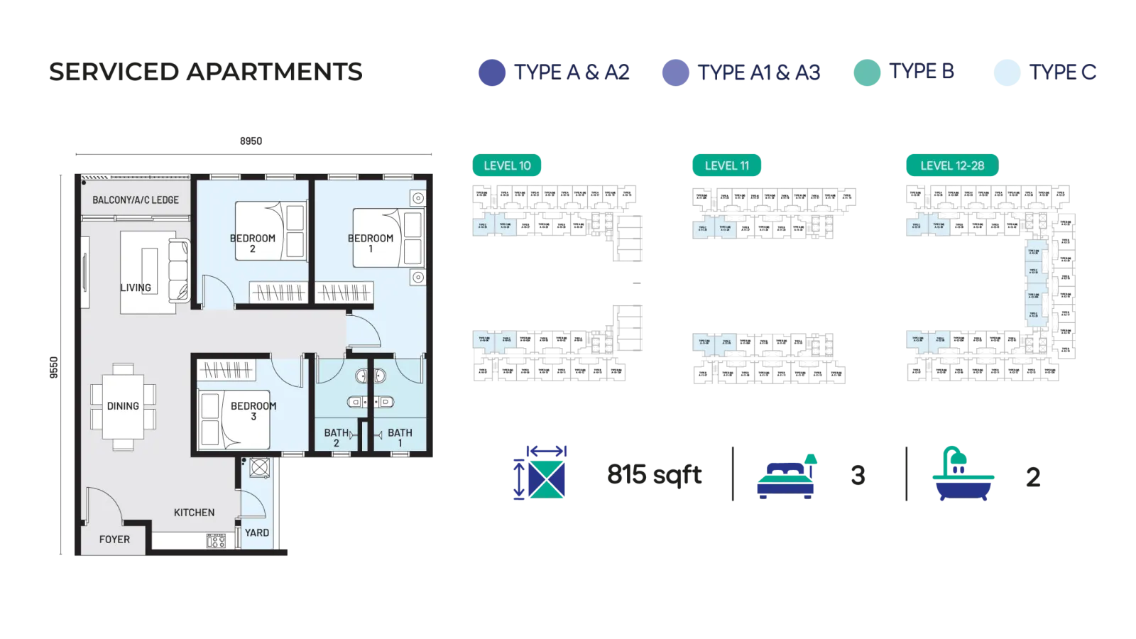 eSentral Smartcity Type C 815sft floor plan
